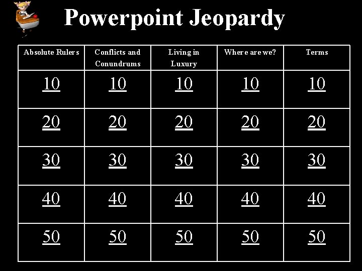 Powerpoint Jeopardy Absolute Rulers Conflicts and Conundrums Living in Luxury Where are we? Terms