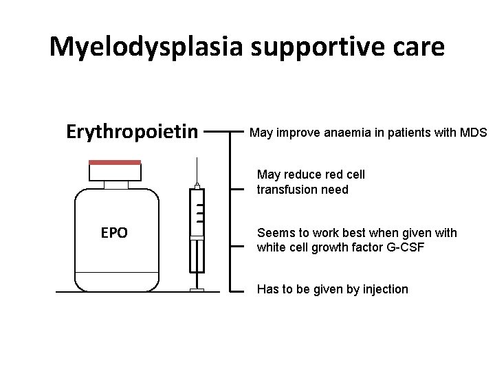 Myelodysplasia supportive care Erythropoietin May improve anaemia in patients with MDS May reduce red