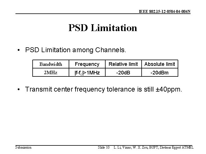 IEEE 802. 15 -12 -0584 -04 -004 N PSD Limitation • PSD Limitation among