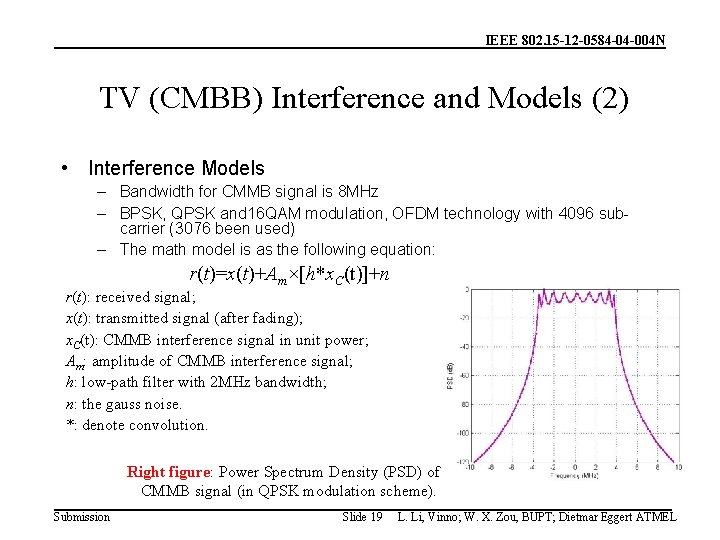 IEEE 802. 15 -12 -0584 -04 -004 N TV (CMBB) Interference and Models (2)