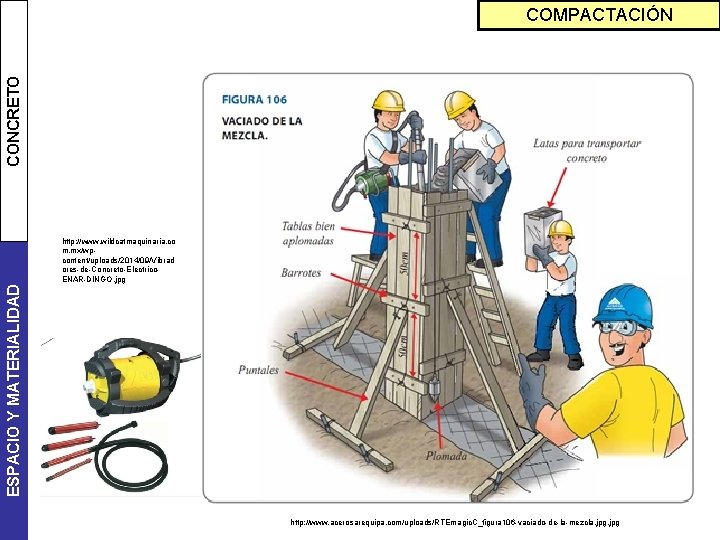 CONCRETO COMPACTACIÓN ESPACIO Y MATERIALIDAD http: //www. wildcatmaquinaria. co m. mx/wpcontent/uploads/2014/09/Vibrad ores-de-Concreto-Electrico. ENAR-DINGO. jpg