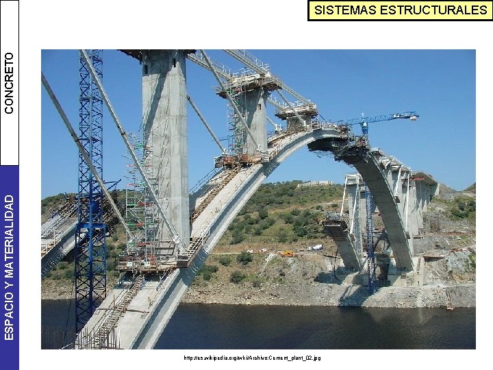 ESPACIO Y MATERIALIDAD CONCRETO SISTEMAS ESTRUCTURALES http: //es. wikipedia. org/wiki/Archivo: Cement_plant_02. jpg 