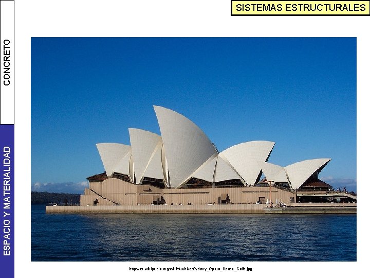 ESPACIO Y MATERIALIDAD CONCRETO SISTEMAS ESTRUCTURALES http: //es. wikipedia. org/wiki/Archivo: Sydney_Opera_House_Sails. jpg 