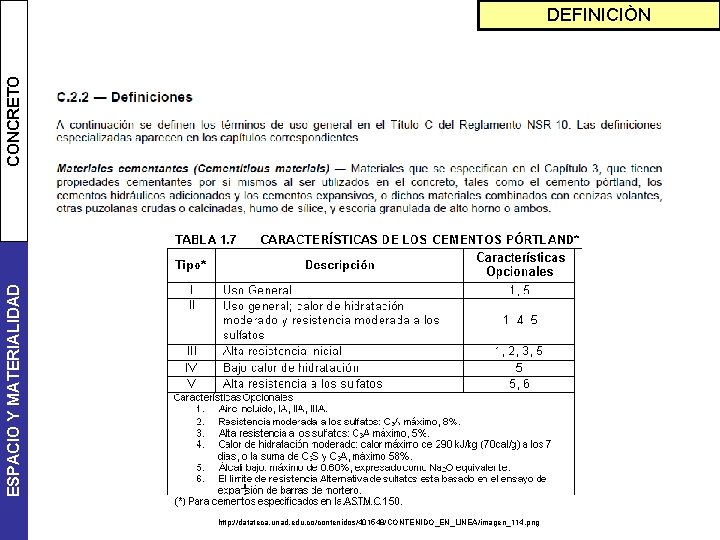 ESPACIO Y MATERIALIDAD CONCRETO DEFINICIÒN http: //datateca. unad. edu. co/contenidos/401548/CONTENIDO_EN_LINEA/imagen_114. png 