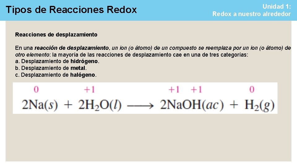 Tipos de Reacciones Redox Unidad 1: Redox a nuestro alrededor Reacciones de desplazamiento En Tipos de Reacciones Redox Unidad 1: Redox a nuestro alrededor Reacciones de desplazamiento En