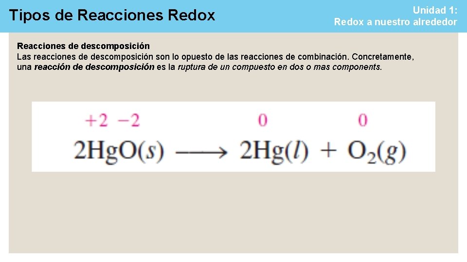 Tipos de Reacciones Redox Unidad 1: Redox a nuestro alrededor Reacciones de descomposición Las Tipos de Reacciones Redox Unidad 1: Redox a nuestro alrededor Reacciones de descomposición Las