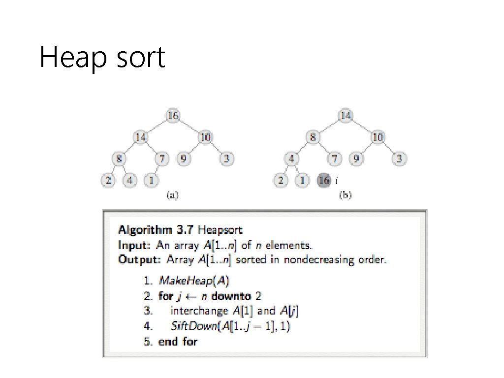 Heap sort 