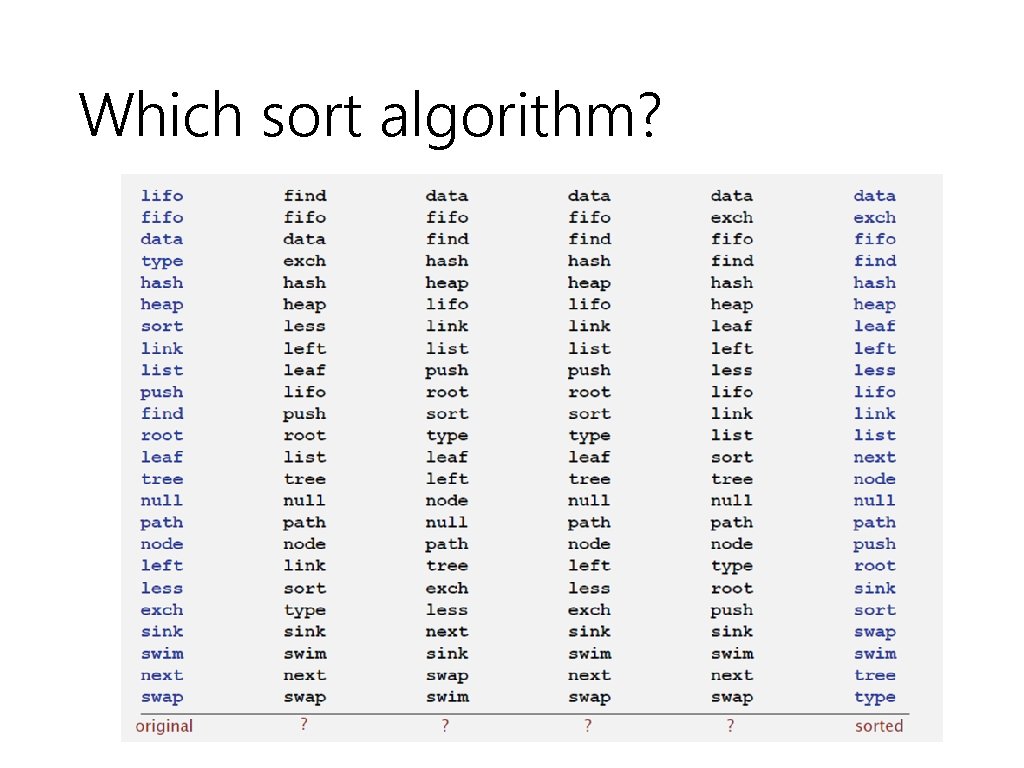 Which sort algorithm? 
