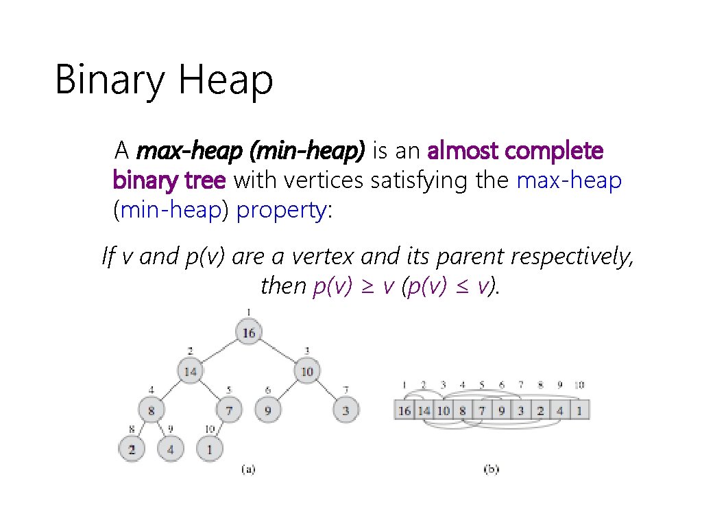 Binary Heap A max-heap (min-heap) is an almost complete binary tree with vertices satisfying