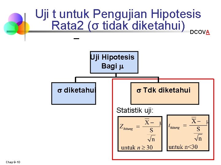 Uji t untuk Pengujian Hipotesis Rata 2 (σ tidak diketahui) DCOVA Uji Hypothesis Hipotesis