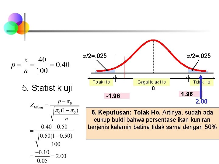  /2=. 025 5. Statistik uji Tolak Ho /2=. 025 Gagal tolak Ho 0