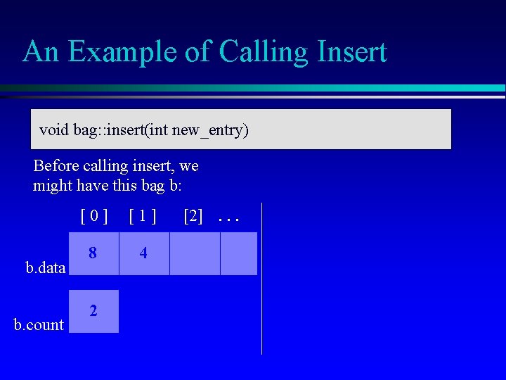 An Example of Calling Insert void bag: : insert(int new_entry) Before calling insert, we
