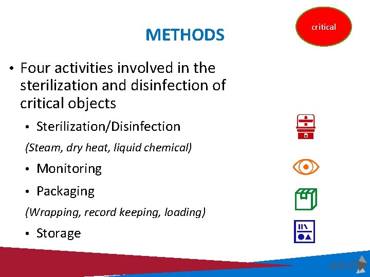 METHODS • Four activities involved in the sterilization and disinfection of critical objects •