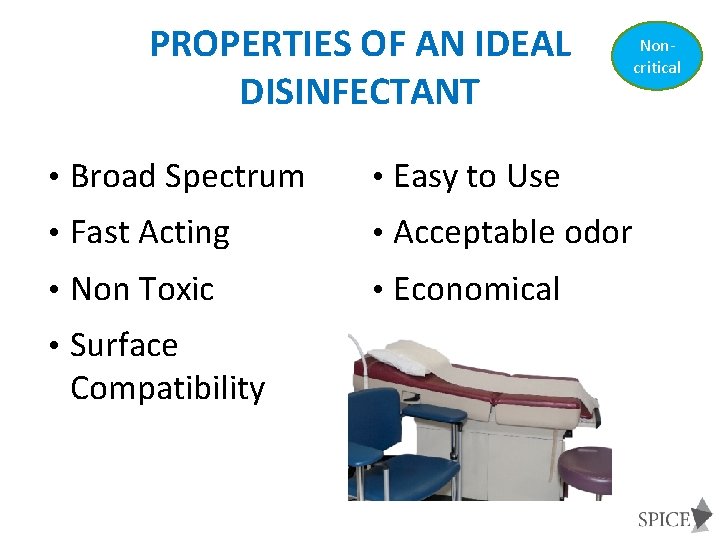 PROPERTIES OF AN IDEAL DISINFECTANT Noncritical • Broad Spectrum • Easy to Use •