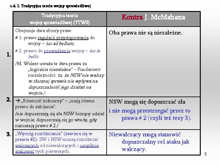 c. d. I. Tradycyjna teoria wojny sprawiedliwej (TTWS) 1. Obejmuje dwa zbiory praw: #