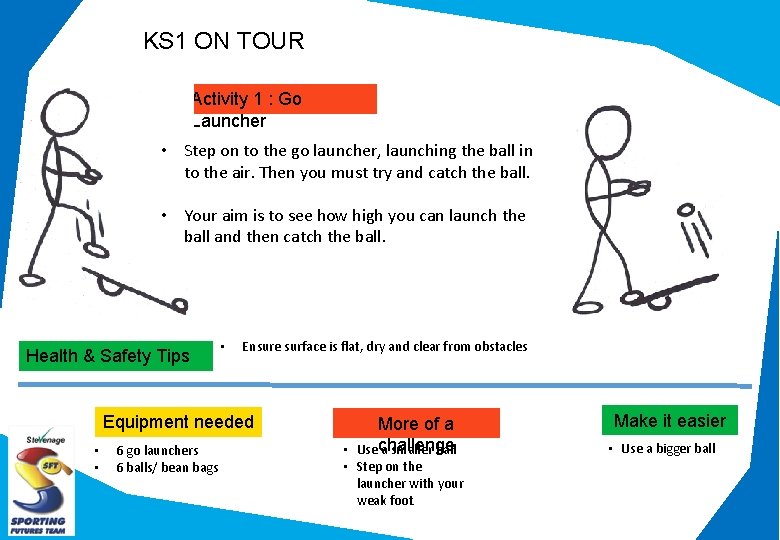 KS 1 ON TOUR Activity 1 : Go Launcher • Step on to the