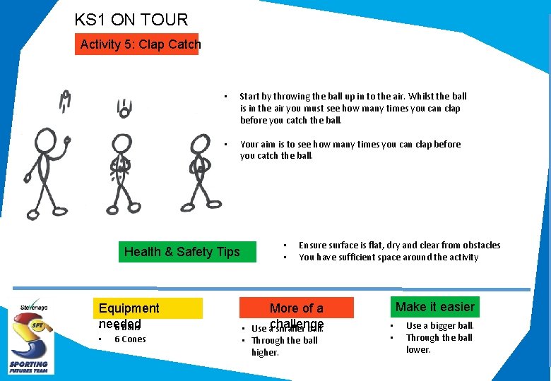 KS 1 ON TOUR Activity 5: Clap Catch • Start by throwing the ball