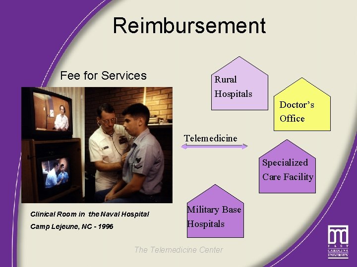 Reimbursement Fee for Services Rural Hospitals Doctor’s Office Telemedicine Specialized Care Facility Clinical Room