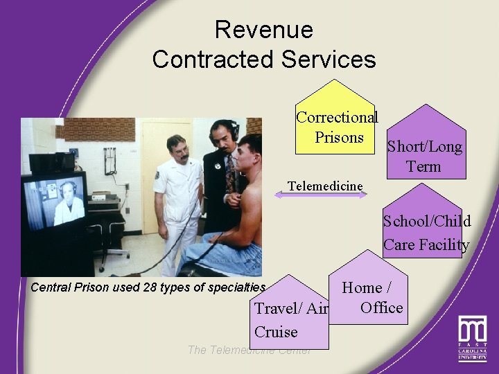 Revenue Contracted Services Correctional Prisons Short/Long Term Telemedicine School/Child Care Facility Home / Office