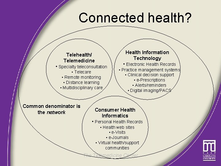 Connected health? Health Information Technology Telehealth/ Telemedicine • Specialty teleconsultation • Telecare • Remote