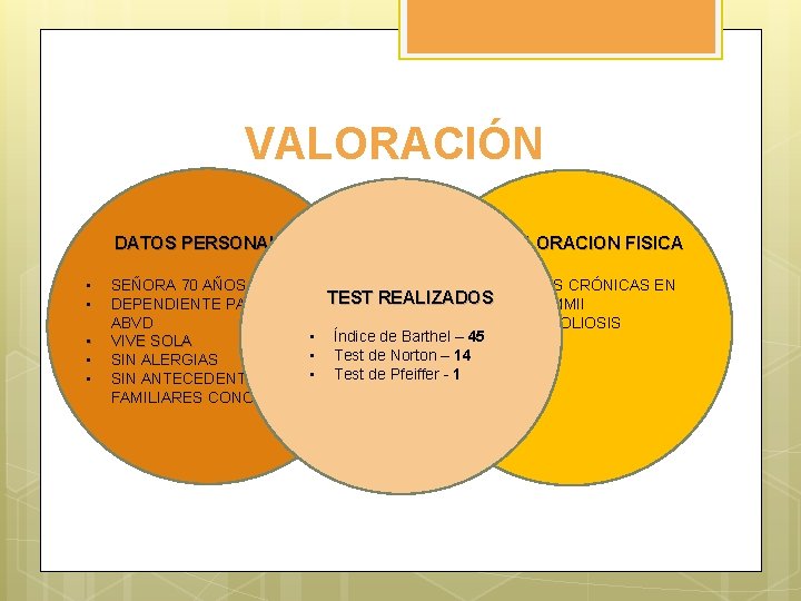 VALORACIÓN DATOS PERSONALES • • • EXPLORACION FISICA SEÑORA 70 AÑOS • ÚLCERAS CRÓNICAS