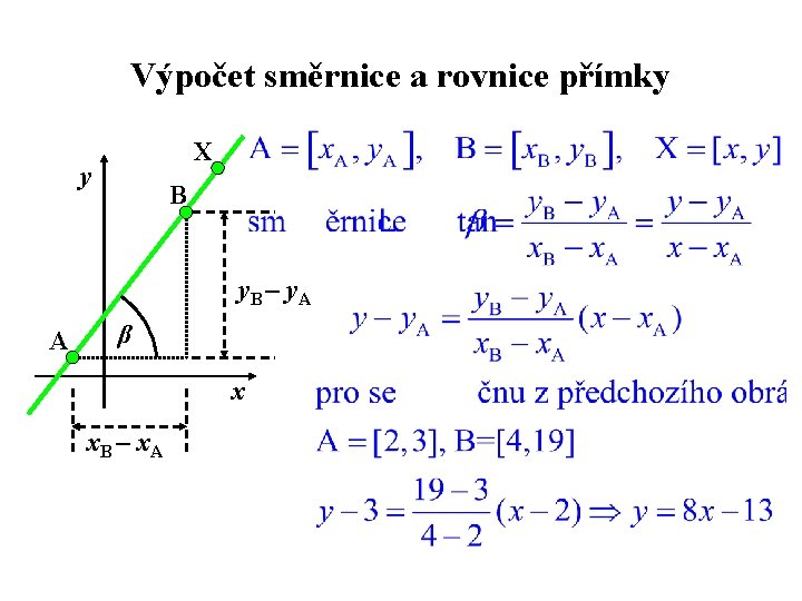 Výpočet směrnice a rovnice přímky X y B y. B – y. A A