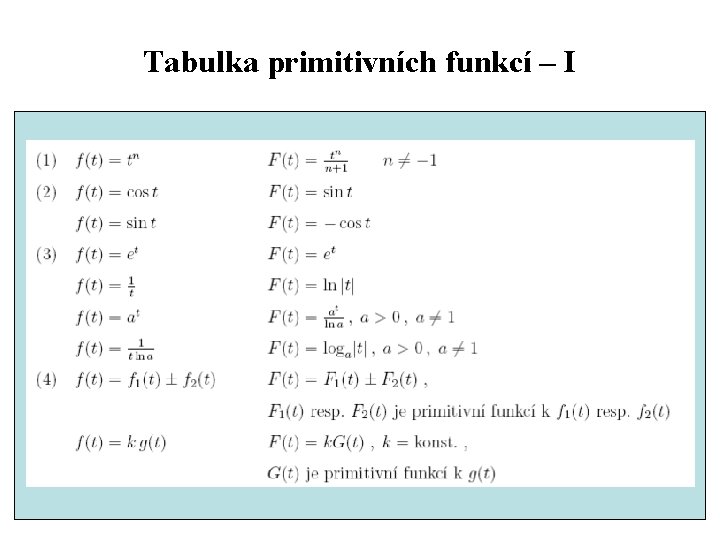 Tabulka primitivních funkcí – I 