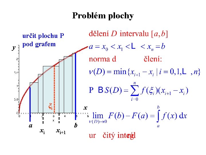 Problém plochy určit plochu P y pod grafem ξi a xi x xi+1 b