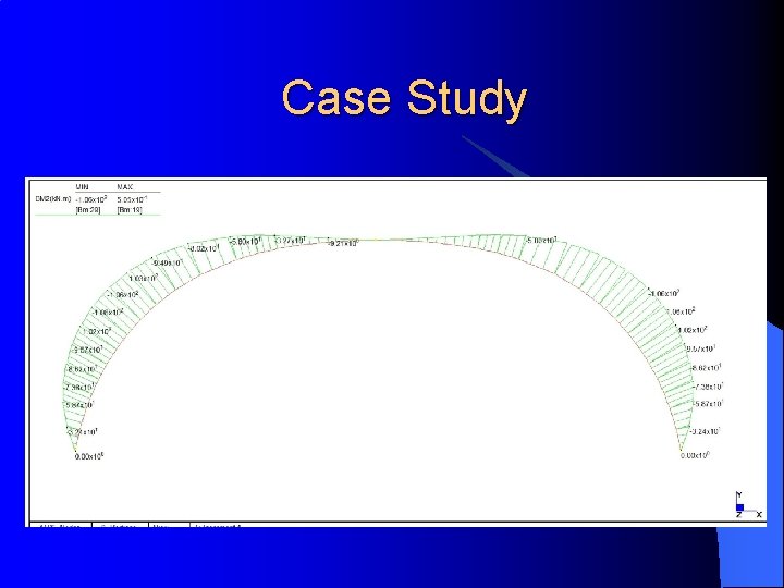 Case Study Case Study