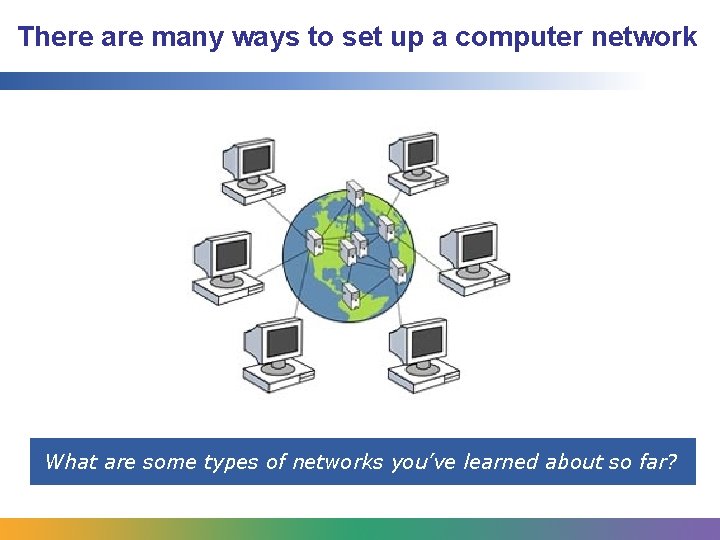 There are many ways to set up a computer network What are some types