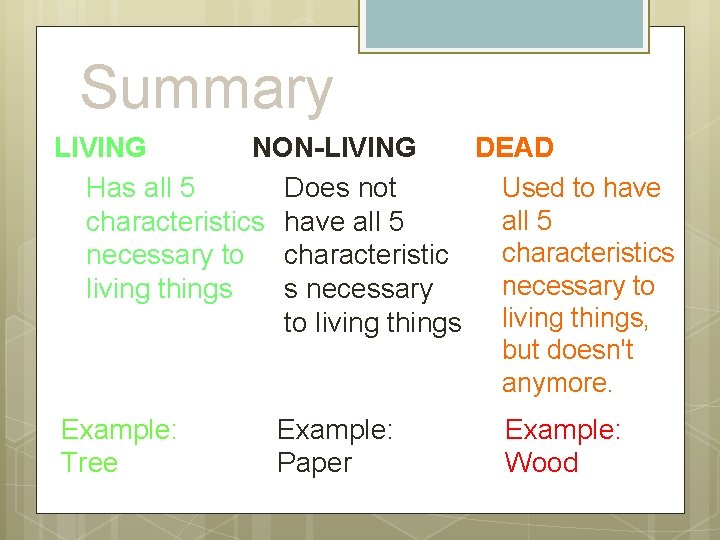 Summary LIVING NON-LIVING DEAD Has all 5 Does not Used to have all 5