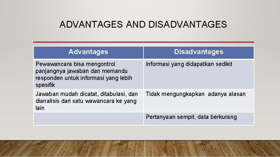 ADVANTAGES AND DISADVANTAGES Advantages Disadvantages Pewawancara bisa mengontrol panjangnya jawaban dan memandu responden untuk