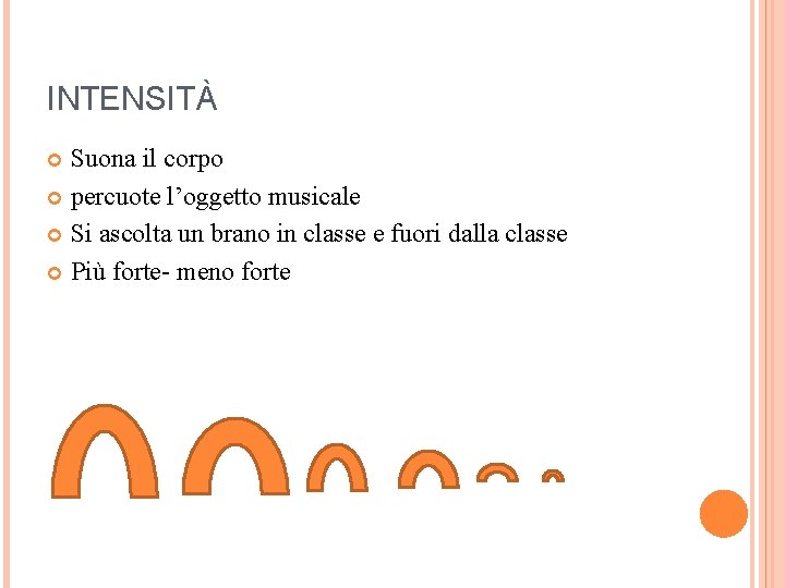 INTENSITÀ Suona il corpo percuote l’oggetto musicale Si ascolta un brano in classe e