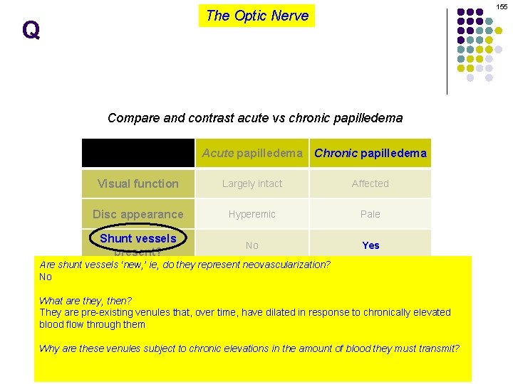 155 The Optic Nerve Q Compare and contrast acute vs chronic papilledema Acute papilledema