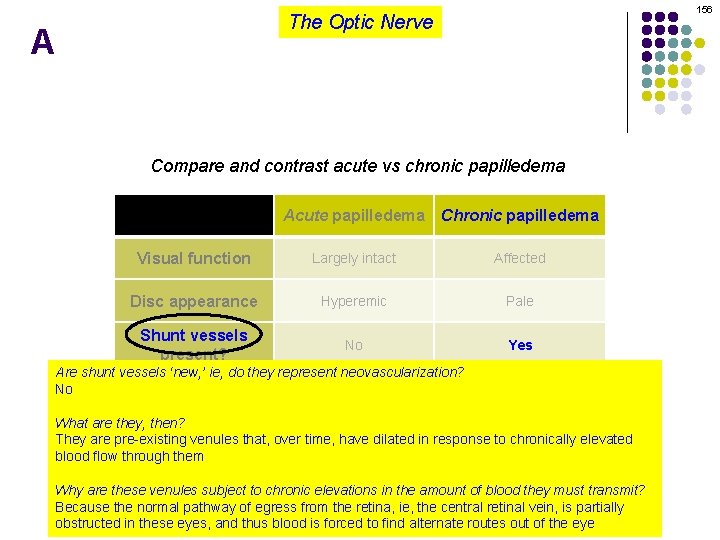 156 The Optic Nerve A Compare and contrast acute vs chronic papilledema Acute papilledema