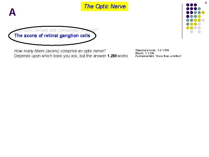 A 6 The Optic Nerve The optic nerves are composed of what? The axons