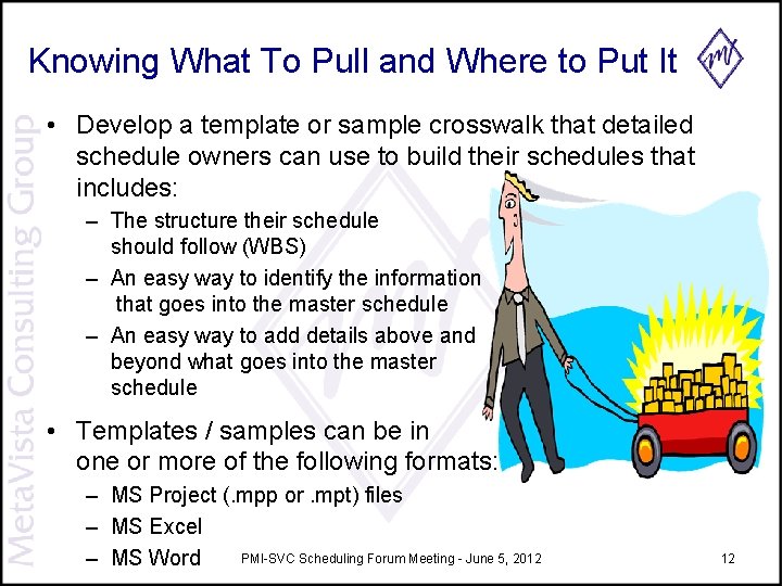Knowing What To Pull and Where to Put It • Develop a template or Knowing What To Pull and Where to Put It • Develop a template or