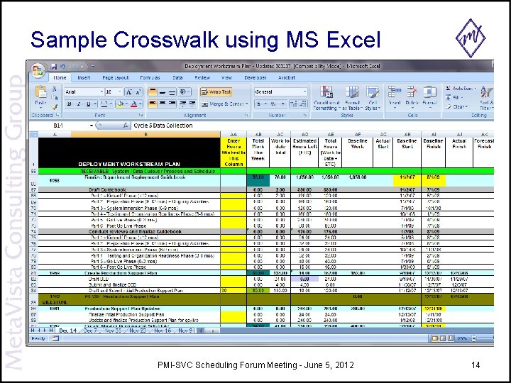 Sample Crosswalk using MS Excel PMI-SVC Scheduling Forum Meeting - June 5, 2012 14 Sample Crosswalk using MS Excel PMI-SVC Scheduling Forum Meeting - June 5, 2012 14