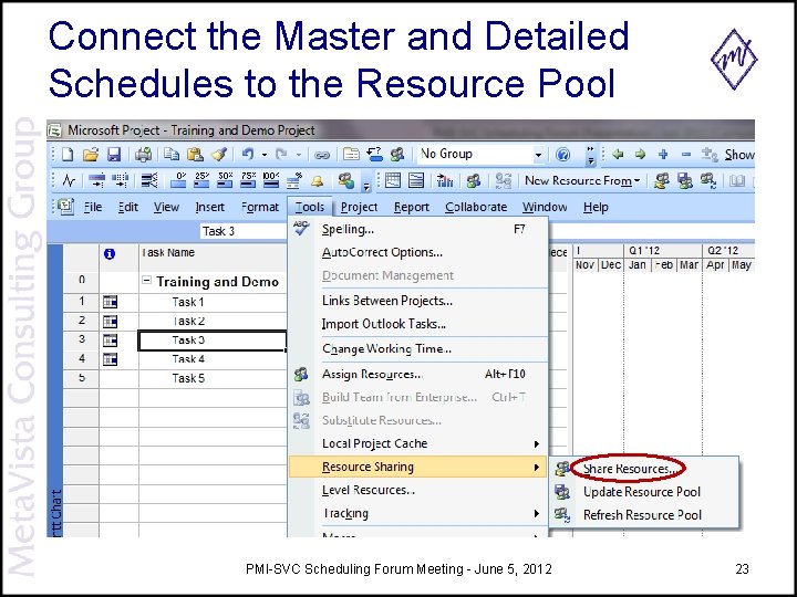Connect the Master and Detailed Schedules to the Resource Pool PMI-SVC Scheduling Forum Meeting Connect the Master and Detailed Schedules to the Resource Pool PMI-SVC Scheduling Forum Meeting