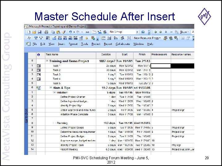 Master Schedule After Insert PMI-SVC Scheduling Forum Meeting - June 5, 2012 29 Master Schedule After Insert PMI-SVC Scheduling Forum Meeting - June 5, 2012 29