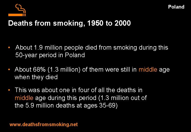 Poland Deaths from smoking, 1950 to 2000 • About 1. 9 million people died