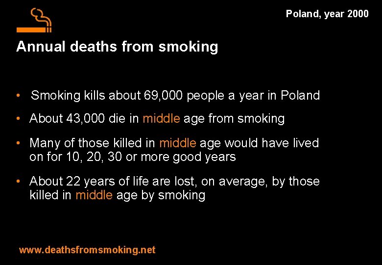 Poland, year 2000 Annual deaths from smoking • Smoking kills about 69, 000 people