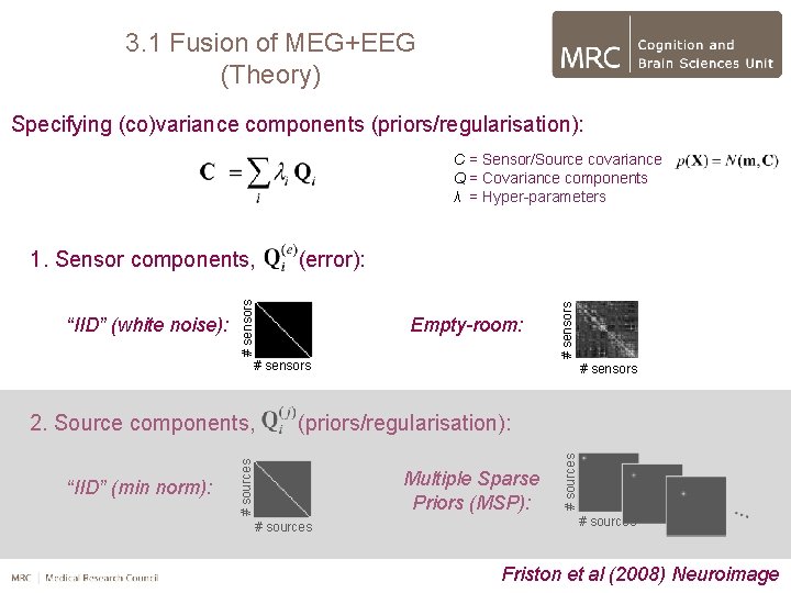 3. 1 Fusion of MEG+EEG (Theory) Specifying (co)variance components (priors/regularisation): C = Sensor/Source covariance
