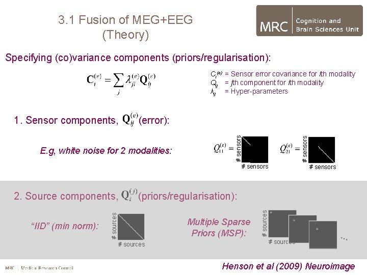 3. 1 Fusion of MEG+EEG (Theory) Specifying (co)variance components (priors/regularisation): Ci(e) = Sensor error