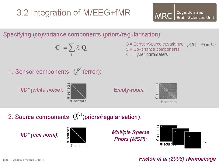 3. 2 Integration of M/EEG+f. MRI Specifying (co)variance components (priors/regularisation): C = Sensor/Source covariance