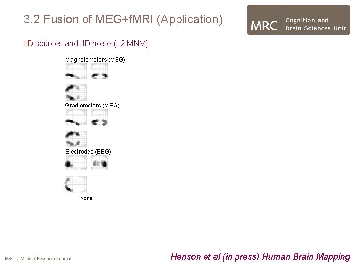 3. 2 Fusion of MEG+f. MRI (Application) IID sources and IID noise (L 2