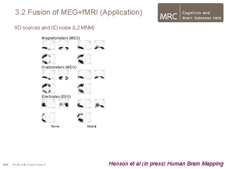 3. 2 Fusion of MEG+f. MRI (Application) IID sources and IID noise (L 2