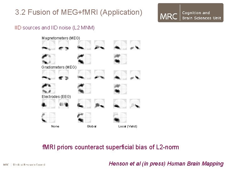 3. 2 Fusion of MEG+f. MRI (Application) IID sources and IID noise (L 2