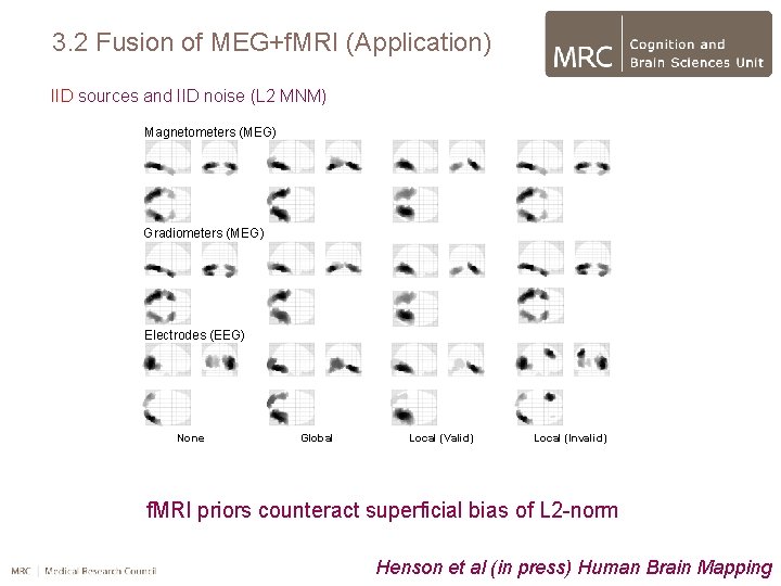 3. 2 Fusion of MEG+f. MRI (Application) IID sources and IID noise (L 2