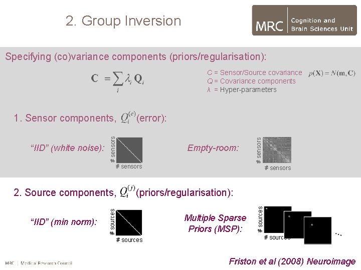 2. Group Inversion Specifying (co)variance components (priors/regularisation): C = Sensor/Source covariance Q = Covariance